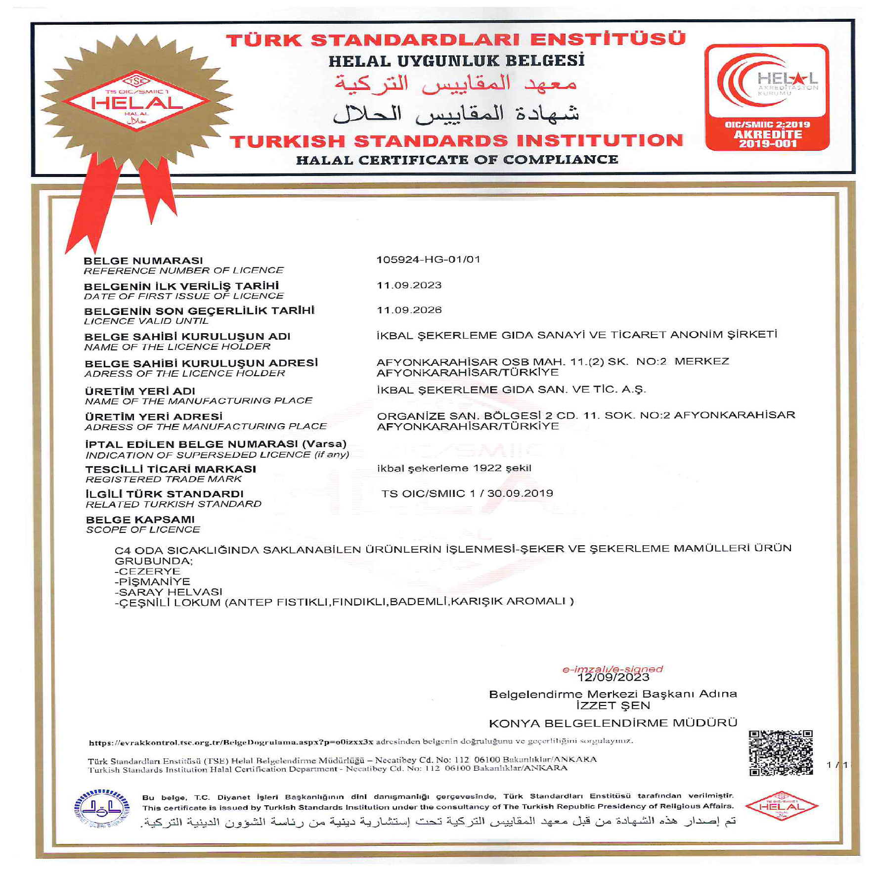 TSI Halal Certificate of Compliance